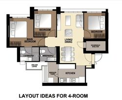 Blk 96 Skyparc @ Dawson (Queenstown), HDB 4 Rooms #590849531